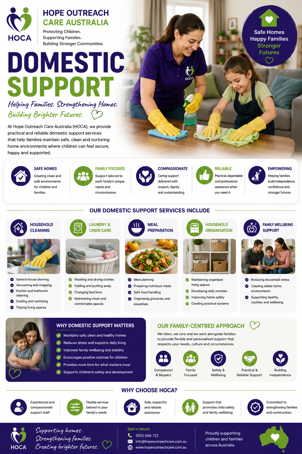 Domestic Support